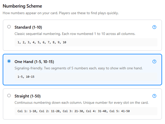 Numbering scheme selection showing Standard, One-Hand, and Straight options